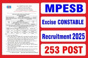 MPESB-Excise-Constable-Recruitment-2025 IMAGE