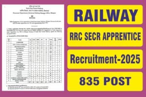 Railway RRC SECR Apprentice Recruitment 2025