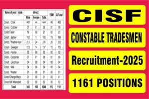 CISF Constable Tradesmen Recruitment 2025